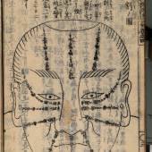MIZUNO Nanboku, Nanboku sōhō (Physiognomische Studien), spätes 19. Jh. illustriertes Buch, Holzdruck © MAK