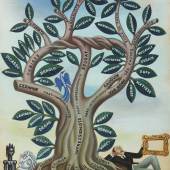 Lot 337 Property from a Private Collector, Florida Miguel Covarrubias The Tree of Modern Art–Planted 60 Years Ago Signed Covarrubias (lower right) Gouache and pen and ink on paperboard 16 1/8 by 13 in. 41 by 33 cm Executed in 1933. Estimate $100/150,000