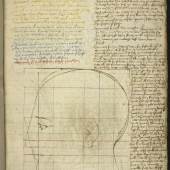 09_ Albrecht Dürer, Konstruktion eines idealen Kopfes, um 1500 London, British Library, MSS Add Sloane, Nr. 5230, 10v