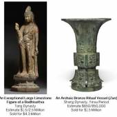 Sotheby's Asia Week Update: $4.3 Million Tang Dynasty Bodhisattva Leads Chinese Works of Art Auctions