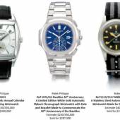 Modern Patek Philippe Wristwatches Dominate Sotheby's $8.2 Million 