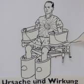 Hermeling Ursache und Wirkung