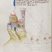 Illustration zur Verwendung eines Quadranten Astronomen wie Johann von Gmunden nutzten diese Messinstrumente 1433/34